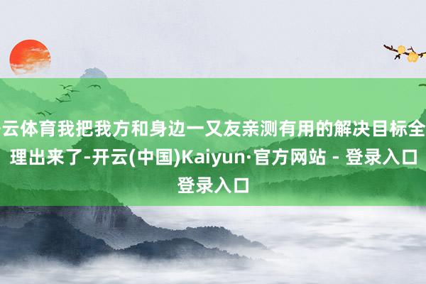 开云体育我把我方和身边一又友亲测有用的解决目标全整理出来了-开云(中国)Kaiyun·官方网站 - 登录入口
