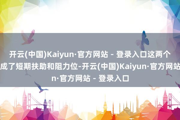 开云(中国)Kaiyun·官方网站 - 登录入口这两个水中别离组成了短期扶助和阻力位-开云(中国)Kaiyun·官方网站 - 登录入口